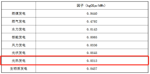 1737695681153788.png image.png