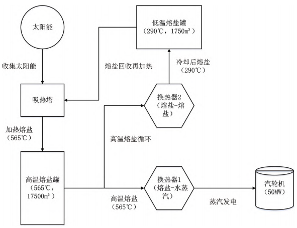 1739262315210273.png image.png