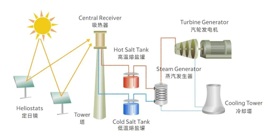 1740014868348297.png image.png