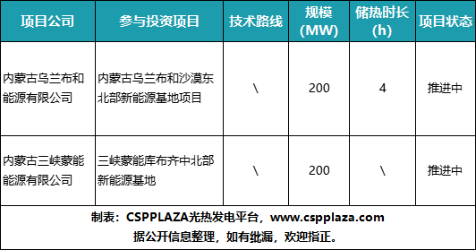 1745200895141478.jpg 1745200878742.jpg