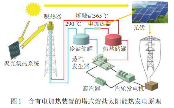 1746609093991132.png image.png