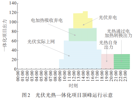 1746609188178915.png image.png