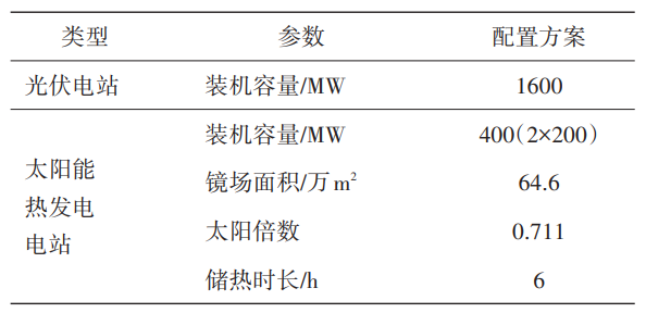 1746609600663753.png image.png