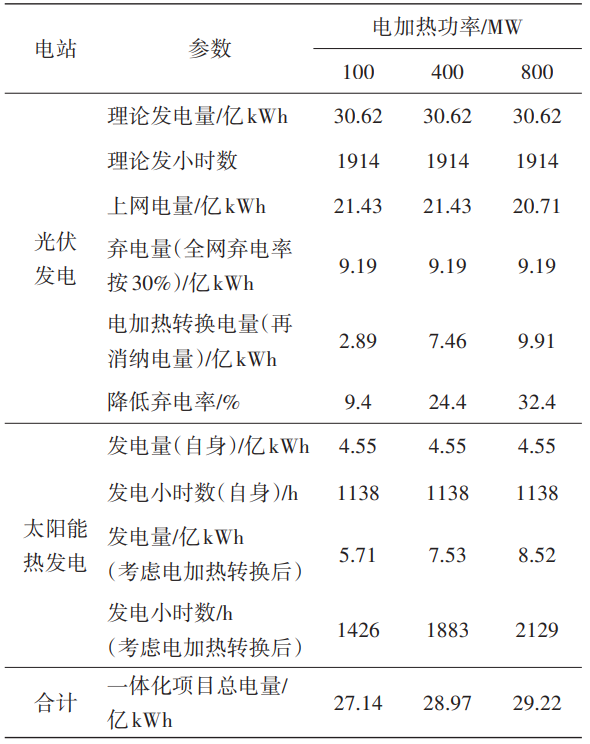 1746609687621282.png image.png