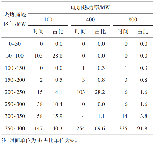 1746609879555448.png image.png