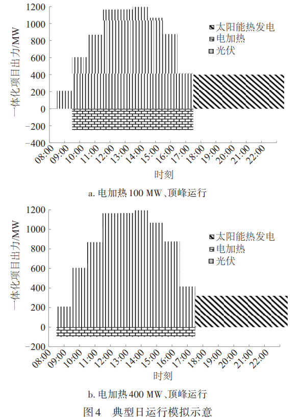 1746609986835609.png image.png