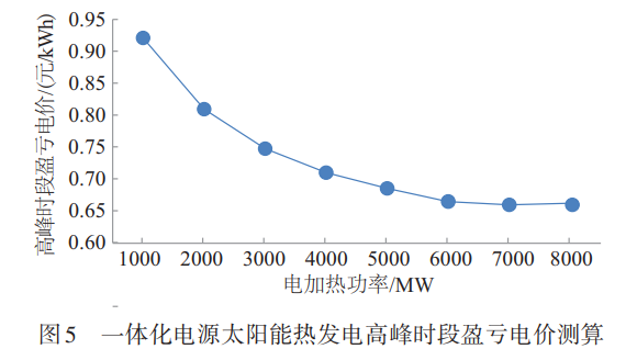 1746610182567333.png image.png