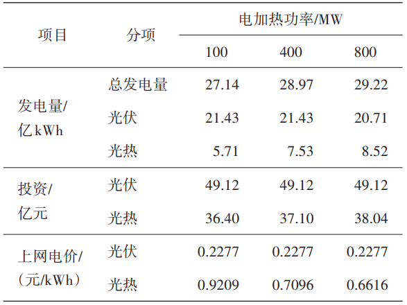 1746610211175758.png image.png