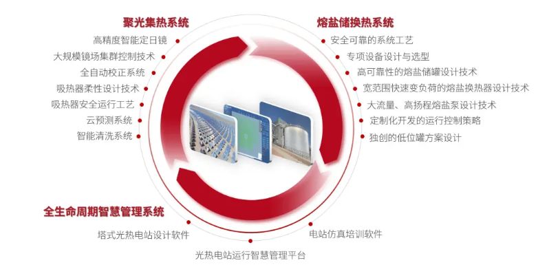 1748312995214303.png image.png