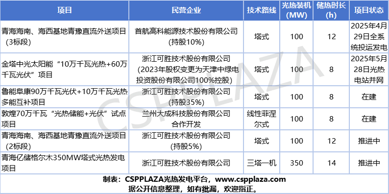 1749191612576088.jpg 222 2.jpg