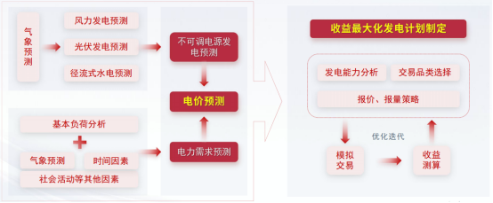 1750123111201068.png image.png