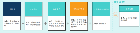 25.6.23 落基山研究所劉雨菁演講稿382.png