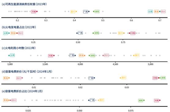 25.6.23 落基山研究所劉雨菁演講稿1031.png