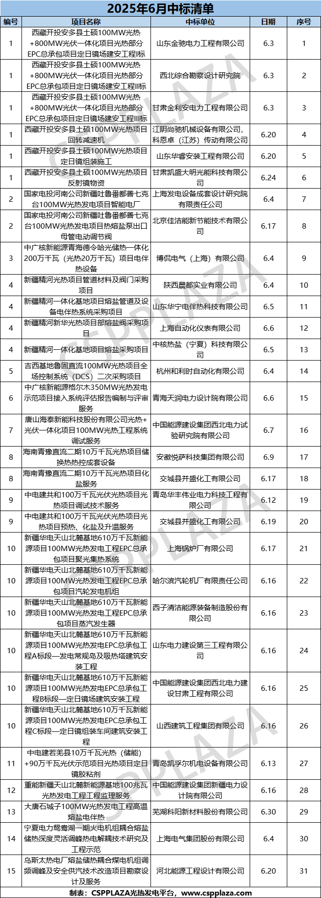 1751532354283587.jpg 1.jpg