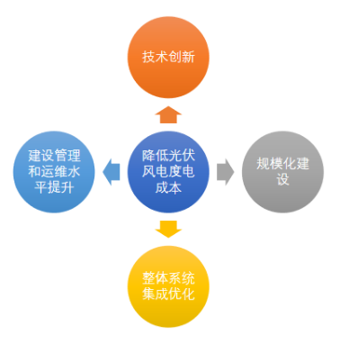 1751945909986007.png image.png