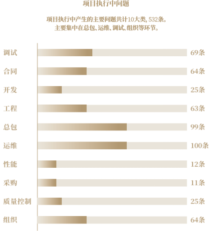 25.7.9 黎建鋒：光熱電站EPC全生命周期管理與典型案例分享(1)1414.png