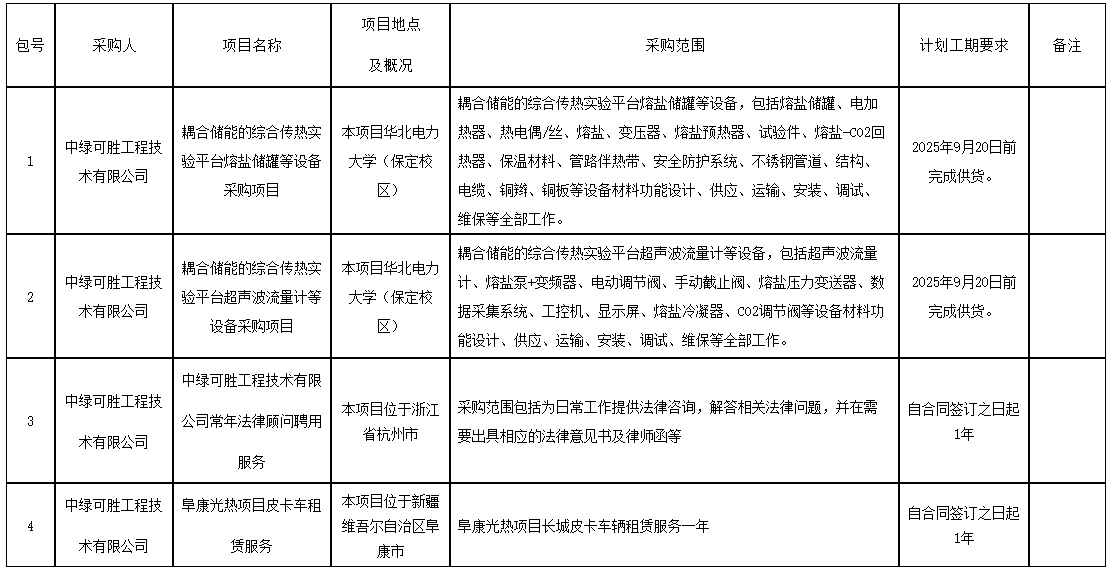 1752313456847633.png image.png