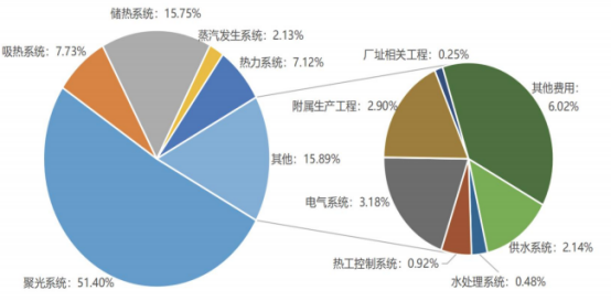 1756693219318184.png image.png