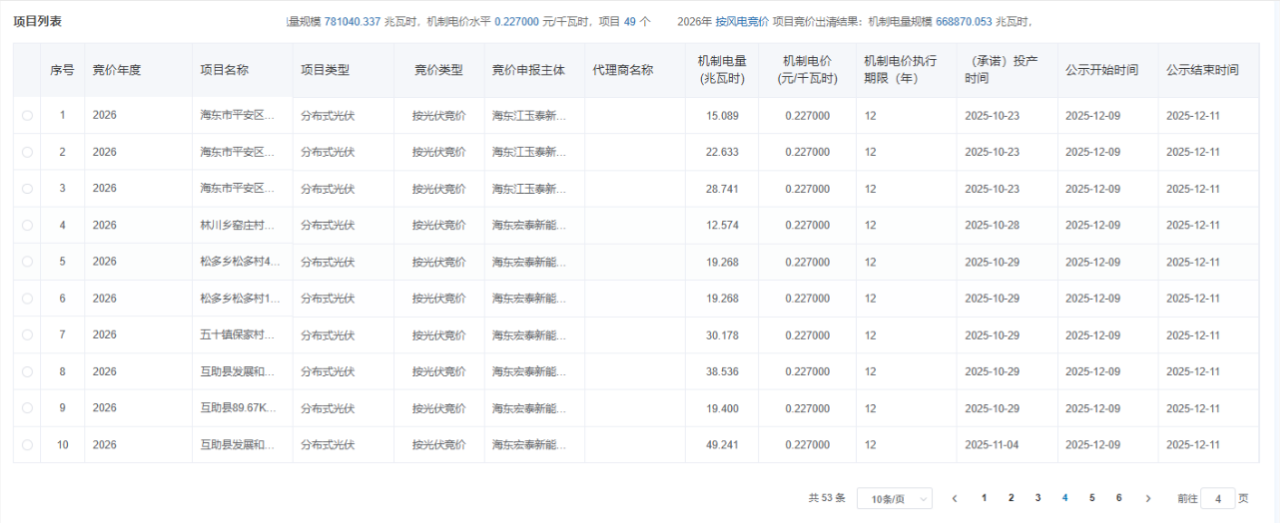 1765262989998816.png image.png