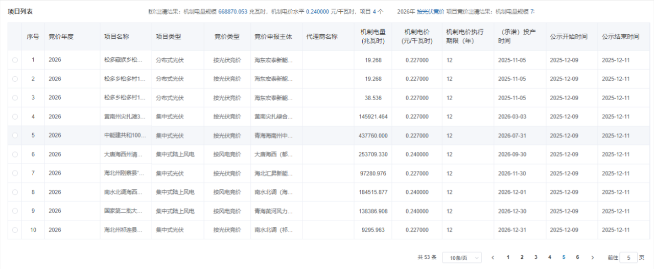 1765262999175209.png image.png